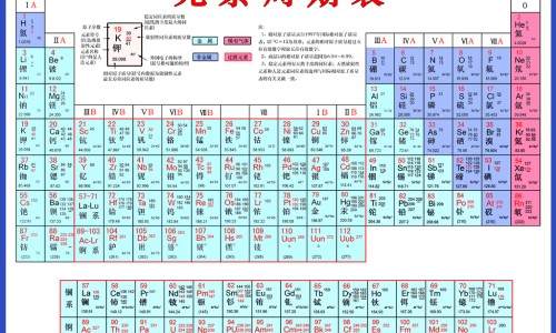 姜植物图片-植物姜的药用网 - 姜植物图片,姜植物图片